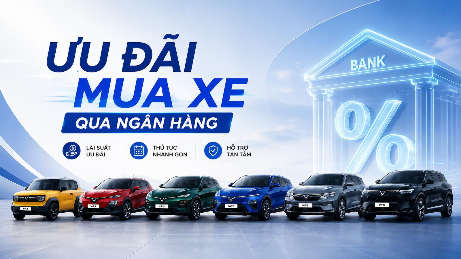 ƯU ĐÃI MUA XE QUA NGÂN HÀNG